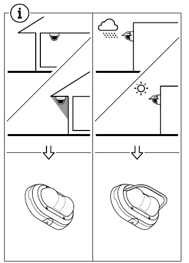 AXIS-P4705-PLVE-Panoramic Camera-2