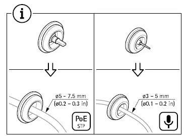 AXIS-P4705-PLVE-Panoramic Camera-4