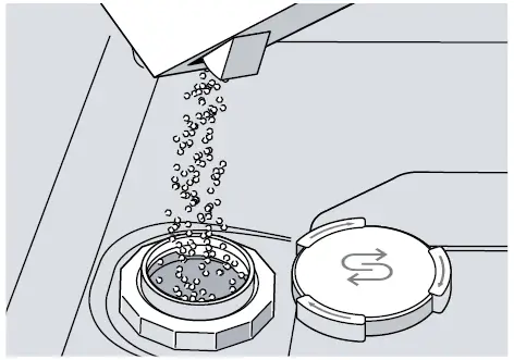 BOSCH-SMI2ITS33E-Dishwasher-FIG-5