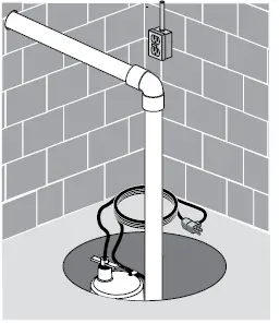 PENTAIR 4185 Submersible Sump Pumps - 4