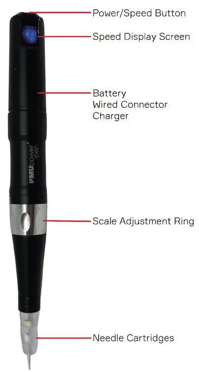 PMU-line-L1-PMUpower-Pen-Precision-fig 1