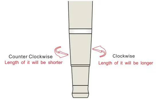 PMU-line-L1-PMUpower-Pen-Precision-fig 5