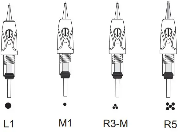 PMU-line-L1-PMUpower-Pen-Precision-fig 7