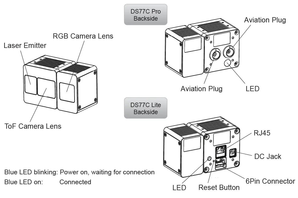 Vzense-DS77C-Pro-TRGB-Depth-ToF-Camera- (1)