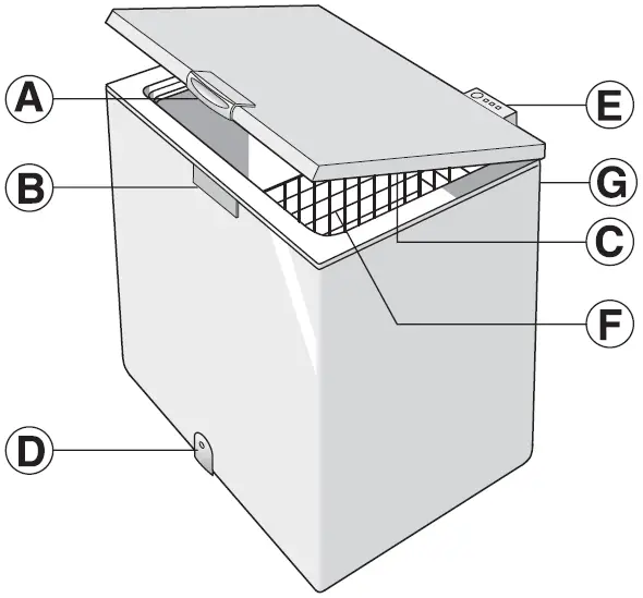 Indesit-OS-1A-200-H2-Freezer-FIG-2