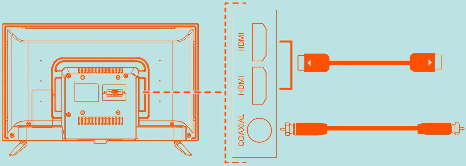 Onn Roku TV - 70” 4K UHD TV 100012588 - Connecting Devices