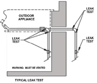 AMERICAN-MADE-GRILLS-AT-SB2-NG-Atlas-Double-Side-Burner-Natural-Gas-FIG-3