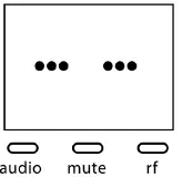 SHURE-ULXD4-Digital-Wireless-Receiver-FIG-6