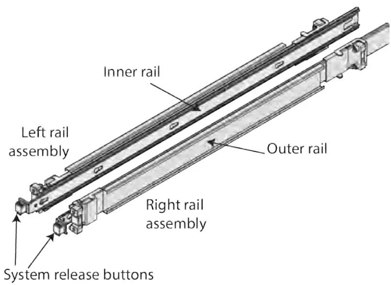 Rail Assembly