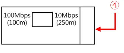 SeeEyes-SC-IPE3001-IP-PoE-Extender-04