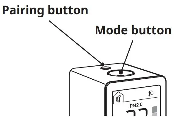 Instructions for use