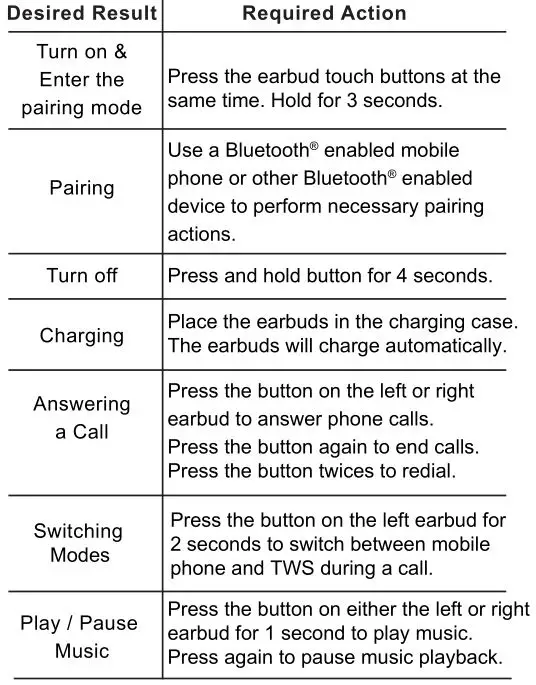 naxa NE-970 True Wireless Headphone - General Functions Table