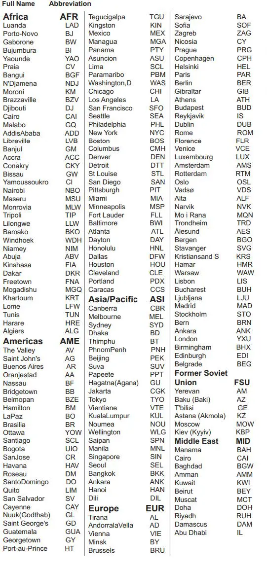Weather-Shop-ACCUR8-YD8230A-4UK-Weather-Forecast-3