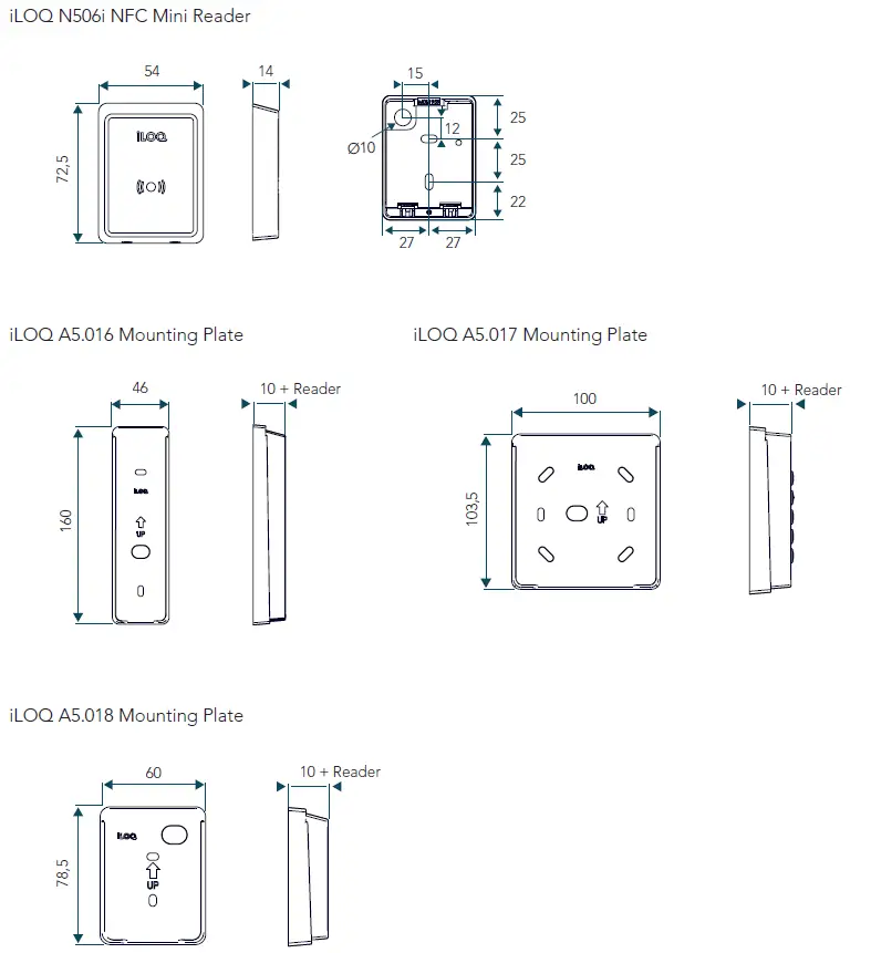 iLOQ N500 Net Bridge Online Planning System 10