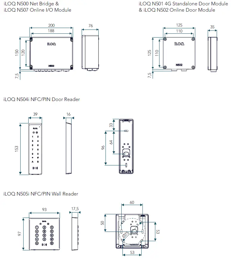 iLOQ N500 Net Bridge Online Planning System 9