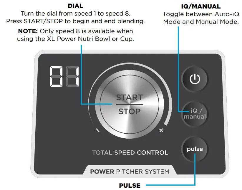 NINJA Foodi SS351 Power Pitcher System - MANUAL