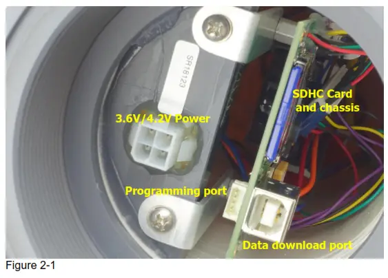 ADVANCED TELEMETRY SYSTEMS SR3001 Trident JSATS Autonomous Node Receiver - Figure 2-1
