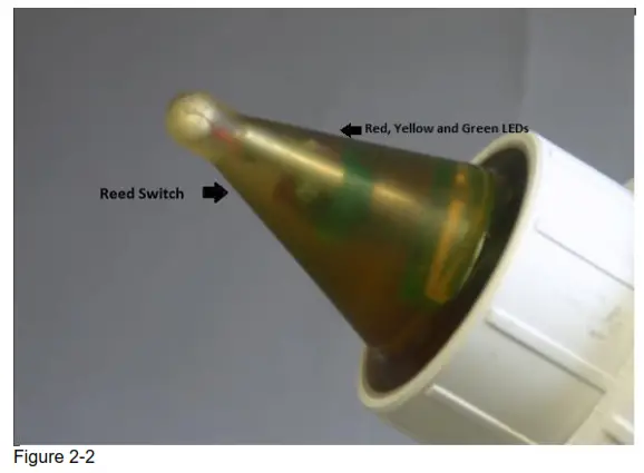 ADVANCED TELEMETRY SYSTEMS SR3001 Trident JSATS Autonomous Node Receiver - Figure 2-2