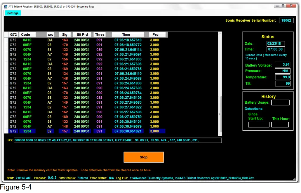 ADVANCED TELEMETRY SYSTEMS SR3001 Trident JSATS Autonomous Node Receiver - Figure 5-4