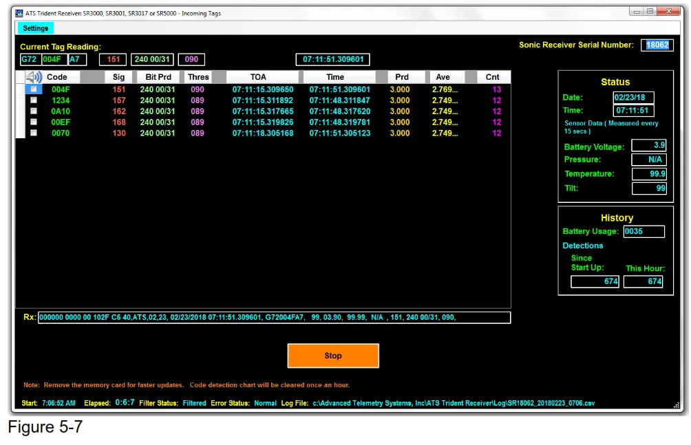 ADVANCED TELEMETRY SYSTEMS SR3001 Trident JSATS Autonomous Node Receiver - Figure 5-7