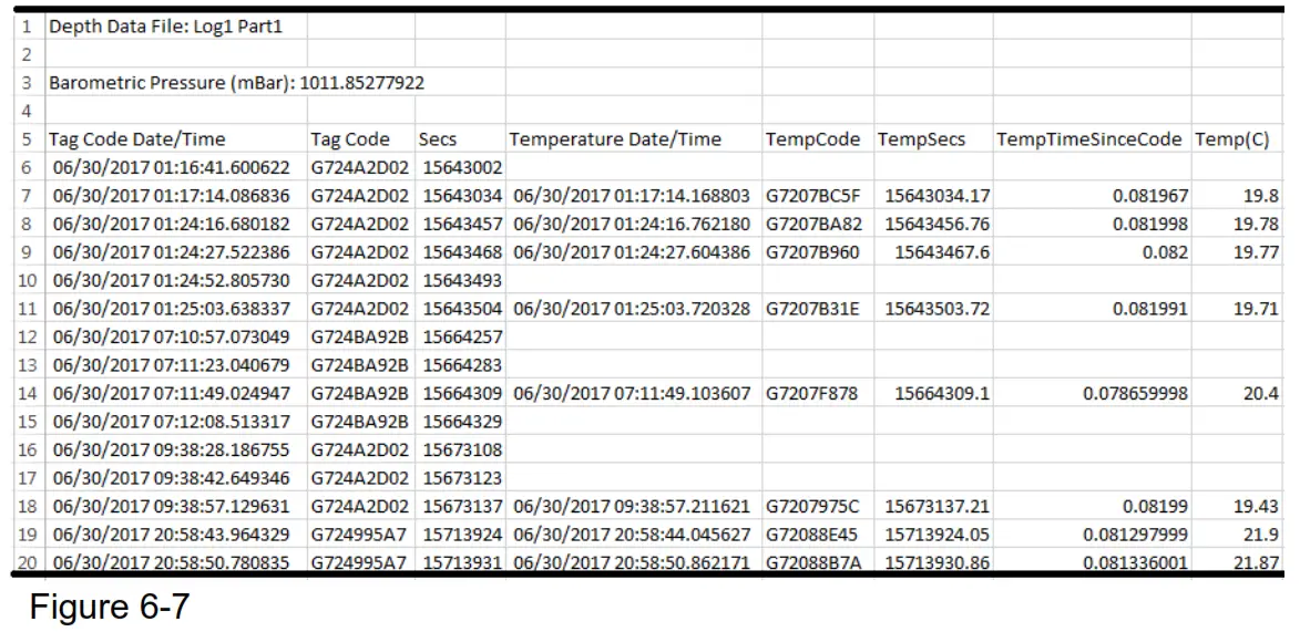 ADVANCED TELEMETRY SYSTEMS SR3001 Trident JSATS Autonomous Node Receiver - Figure 6-7