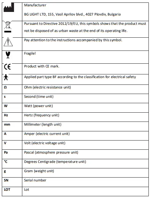 BLUEDENT-200-009-Smart-Xpress-Cordless-LED-Curing-Light-fig-21
