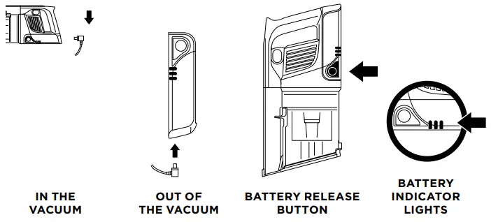 Shark QZ163HQ Cordless Vacuum- charging