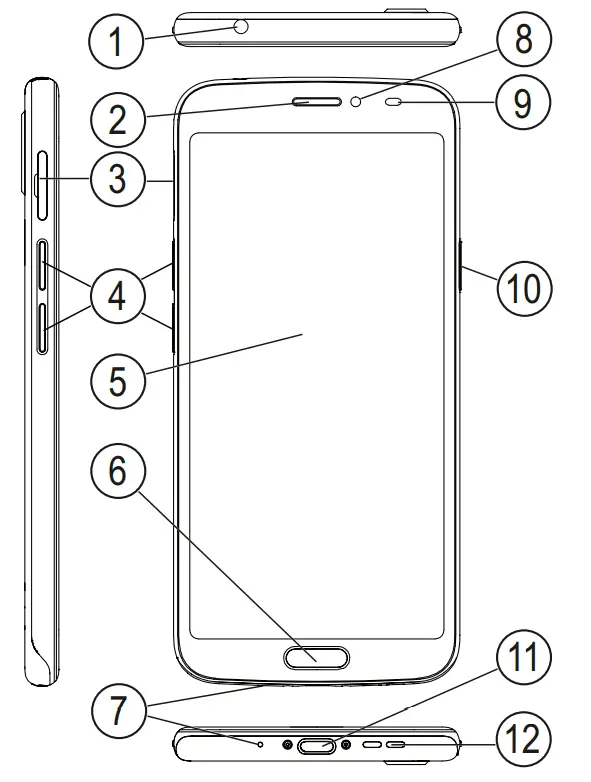 Doro 8080 Mobile phone- OVERVIEW