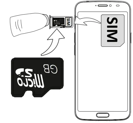 Doro 8080 Mobile phone-memorycard