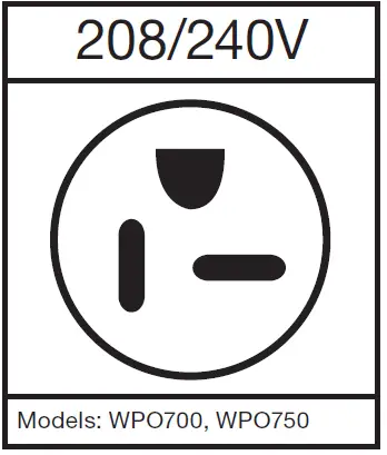 WARING COMMERCIAL WPO700 Pizza Oven grounding instruction