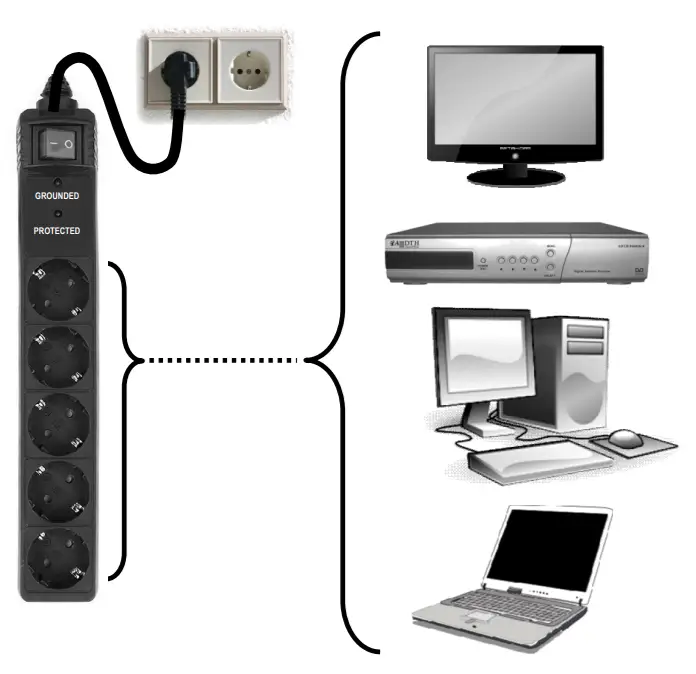 energenie SPG5-C-5 Surge Protector-Connection