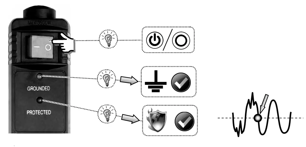 energenie SPG5-C-5 Surge Protector-Safety information
