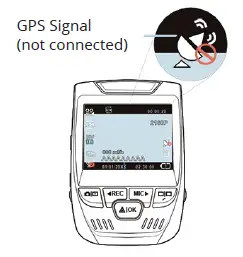 GPS-Logger