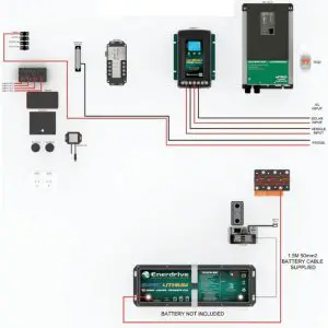 The Wanderer - Simarine -SCQ50 Installer Wiring