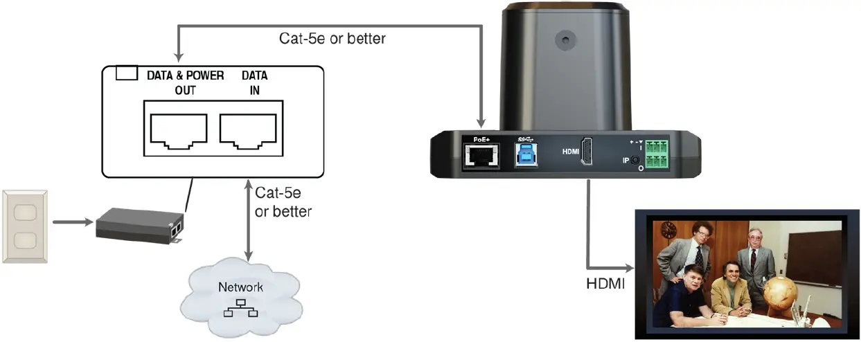 Pre-Installation Functional Check 01