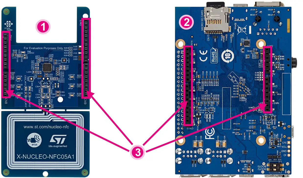 Connect the ST-LINK programmer debugger embedded on the discovery board to your host PC