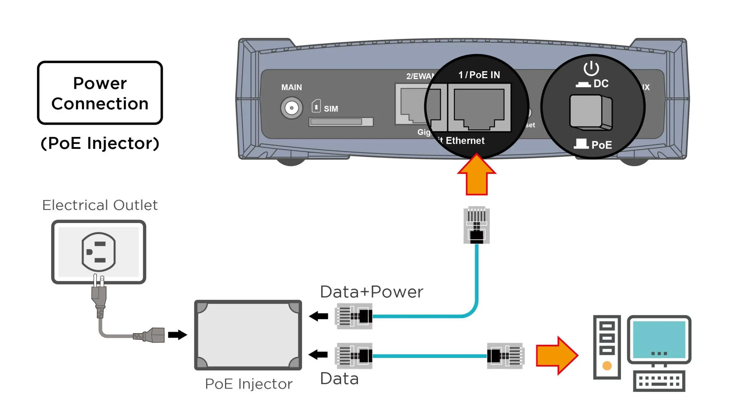Hardware-Installation 2