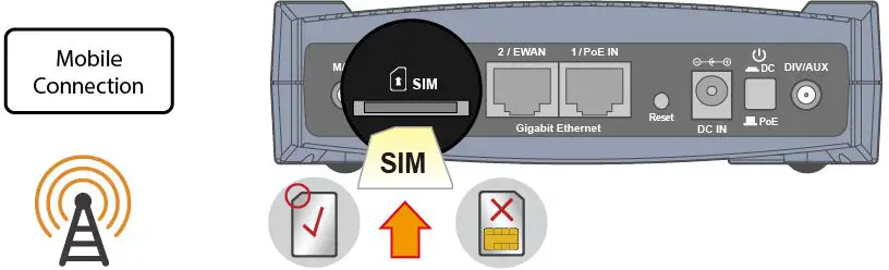 WAN Link Interface and Connection