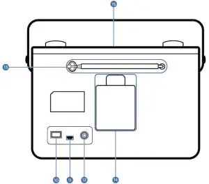 Majority Comberton DAB FM Radio - Back View