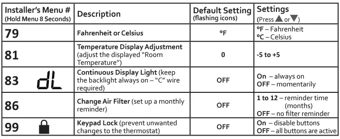 EMERSON 1F83H-21PR 80 Series Heat Pump Thermostat-installer menu2