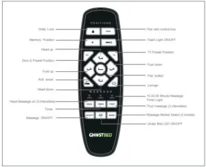 Remote Control