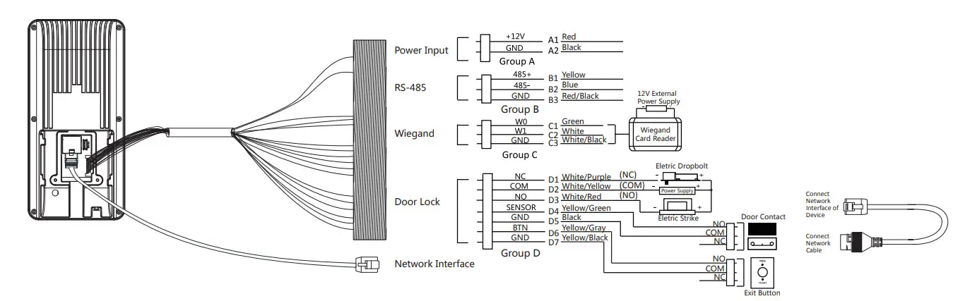 LTS LTK3410MF Face Recognition Terminal - Device Wiring