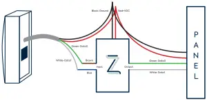 Installation Instructions