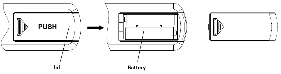Sunday Living GD9215BCP-4BJ Cabinet Infrared Heater FIG 11