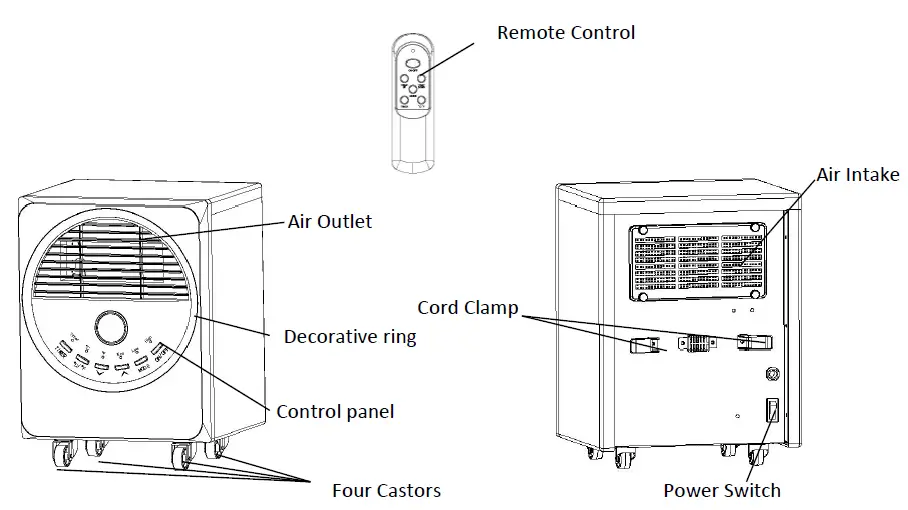 Sunday Living GD9215BCP-4BJ Cabinet Infrared Heater FIG 2