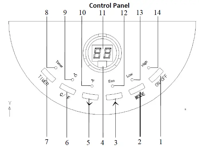 Sunday Living GD9215BCP-4BJ Cabinet Infrared Heater FIG 3