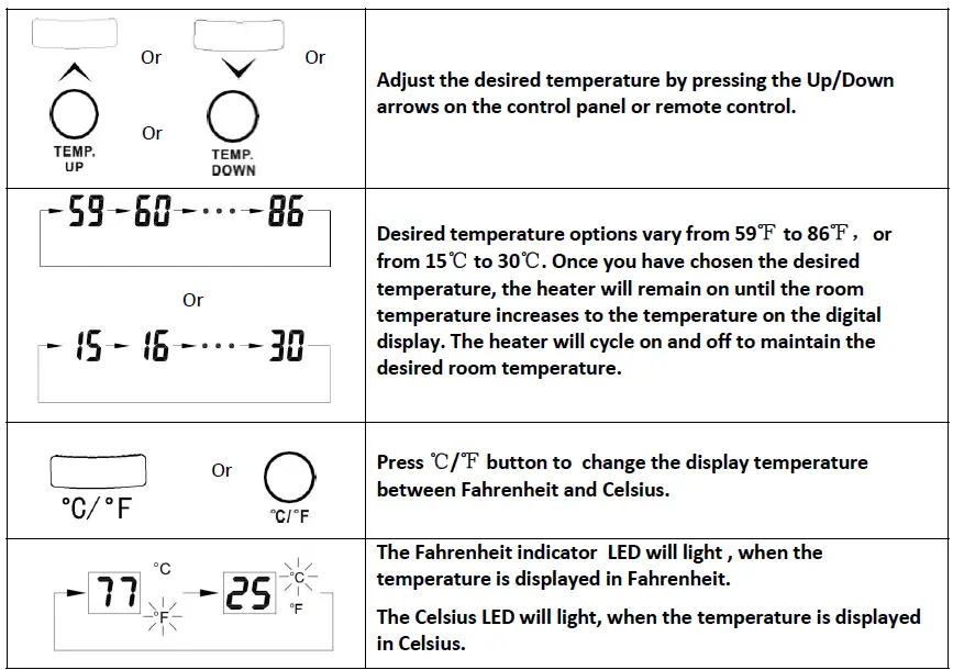 Sunday Living GD9215BCP-4BJ Cabinet Infrared Heater FIG 6