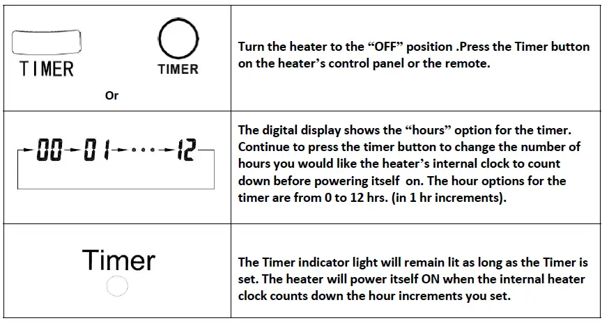 Sunday Living GD9215BCP-4BJ Cabinet Infrared Heater FIG 8