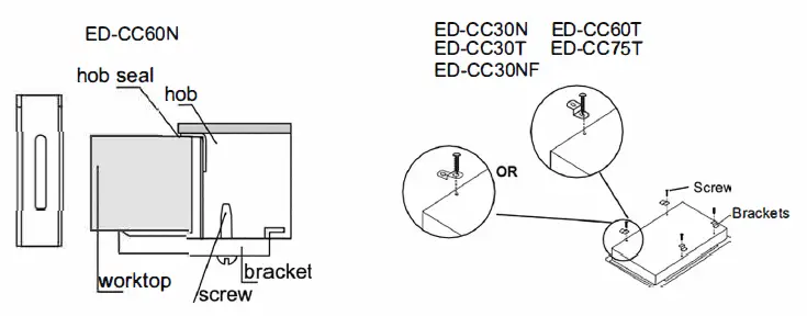 EUROTECH ED-CC604K 60cm Ceramic Cooktop fig 8
