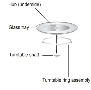 Guangdong Midea Kitchen Appliances Manufacturing TM945A2MH-P Microwave Oven - figure 2